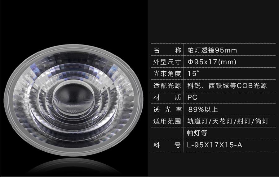 連隆光電生產LED透鏡的用料及出貨要求