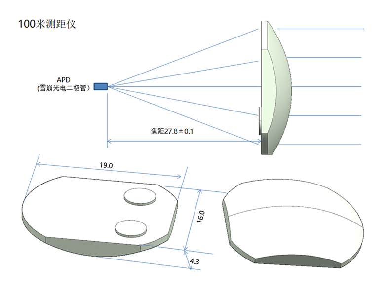 結(jié)構(gòu)圖